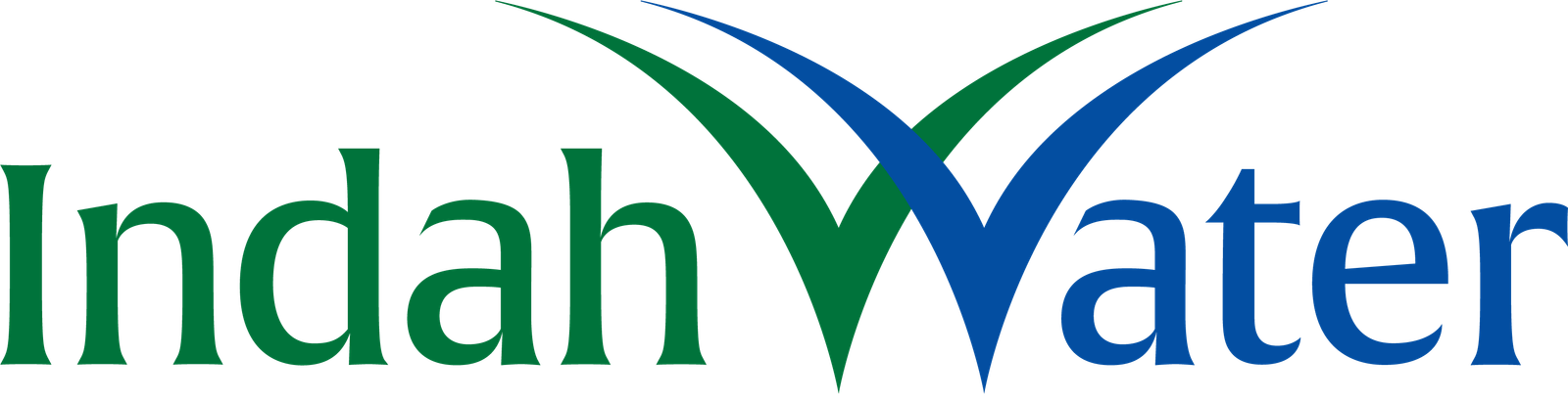 IWK